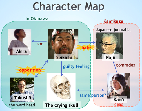 fuoncharactermap